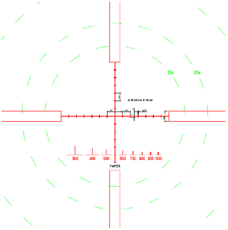 D&L Sports™ Custom S&B 5-25X Scope Reticle 